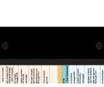 WhiteCoat Clipboard® - Blackout Ovarian/Adnexal Sonography Edition